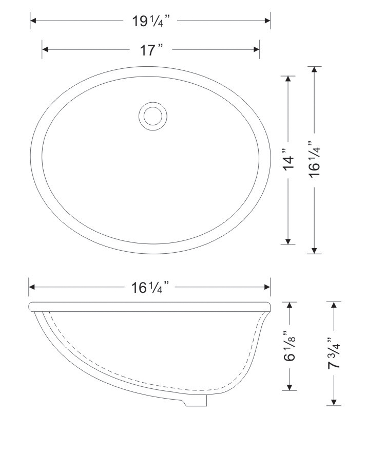 Types Of Kitchen Sink - different kinds of kitchen sinks